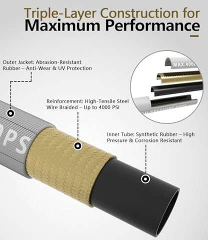 Pressure Washer Hose 150FT with 3/8'' Quick Connect, 4200 PSI - color: Gray, size: 150FT