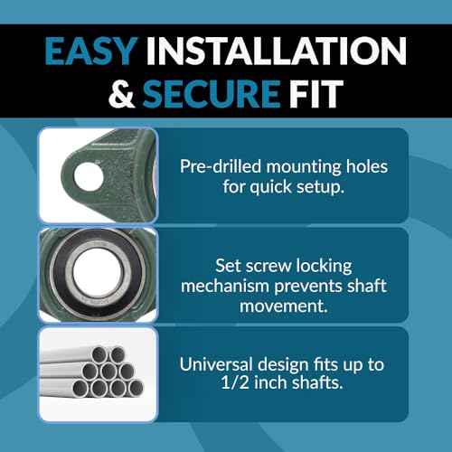 PGN UCFL208-24 (2 Pack) 2-Bolt Flange Bearing 1-1/2" Bore - size: 2, style: UCFL208-24