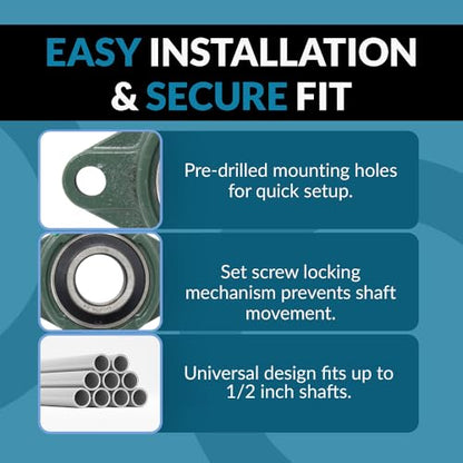 PGN UCFL208-24 (2 Pack) 2-Bolt Flange Bearing 1-1/2" Bore - size: 2, style: UCFL208-24