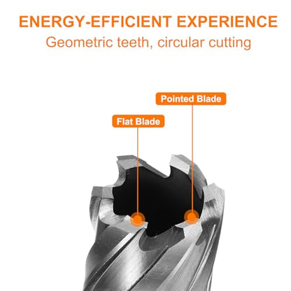 HARFINGTON Annular Cutter 1-1/16" Cutting Diameter Shank 3/4" with 2" Depth of Locating Pin M2 High-Speed Steel Drill Bit Annular Cutter for Standard Magnetic Drills Machine Tools Mills - size: 1-1/16 inch * 2 inch