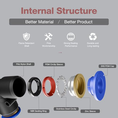 SNS Push to Quick Connect Tube Fitting Elbow 6mm Tube OD Union Plastic(10 PCS) SPV-6 - size: SPV-6