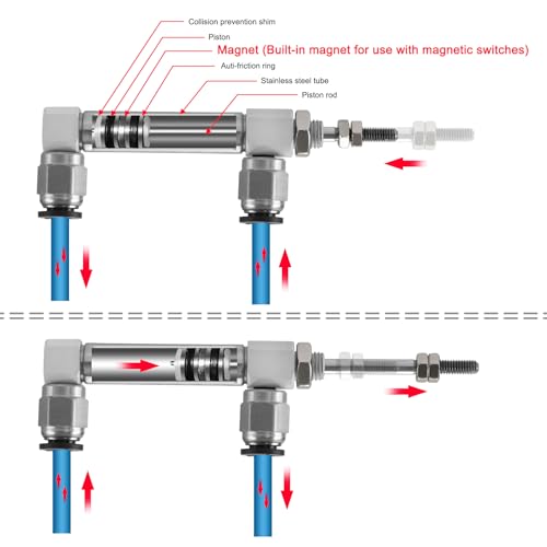 Heschen Stainless Steel Slim Air Pneumatic Cylinder, CDJ2B 10-40, M5 Port, 10mm Bore, 40mm Stroke, Double Acting Single Rod - size: 40mm Stroke