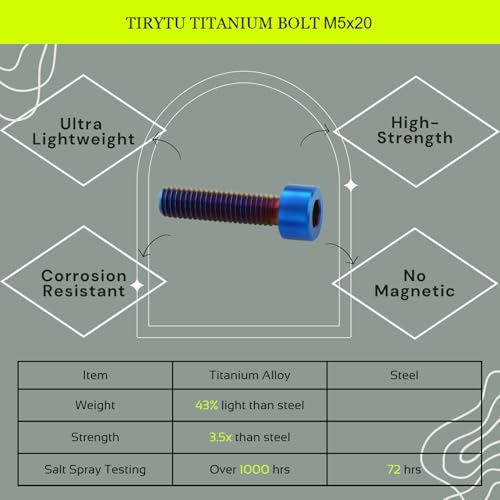 M5x20 Titanium Bolts Socket Head Cap Screw, Burnt Blue, 4PC - color: Burnt Blue, size: M5X20