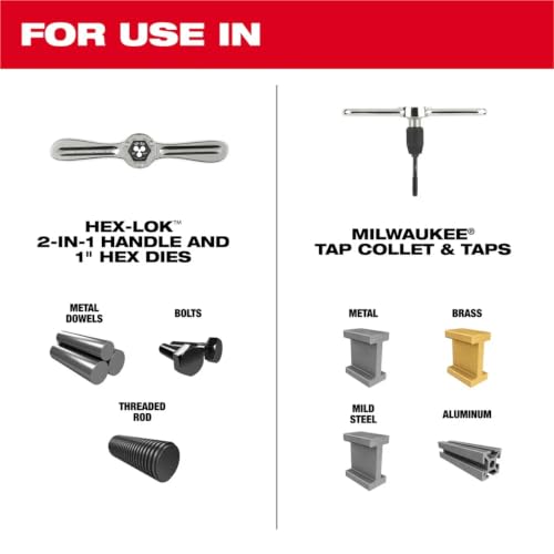 Milwaukee Electric - 38PC Metric TAP DIE PACKOUT. Set W/HEX-LOK. 2-I
