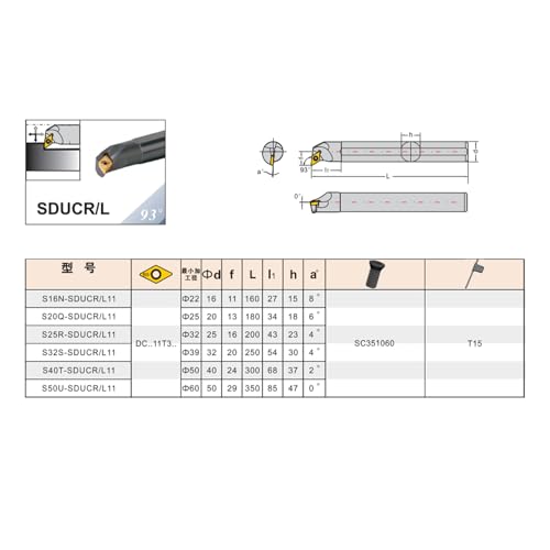 1pcs S20Q-SDUCR11 Internal Turning Tools Holder CNC Lathe Cutter Cutting Tool Parts for DCMT11 Carbide Inserts - size: 2-S20Q-SDUCR11