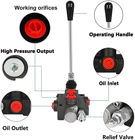 Hydraulic Flow Control Valve 1 Spool 11 GPM Adjustable Relief Valve - size: 1 Spool 11 GPM