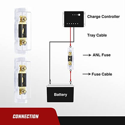 Nilight 2PCS 250A ANL Fuse Holder and ANL Fuses Electrical Protected - color: ANL Fuse, size: 250A