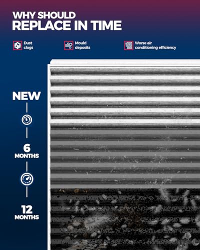 KAX HEPA Cabin Air Filter for CF9905 Mercedes-Benz - style: CF9905