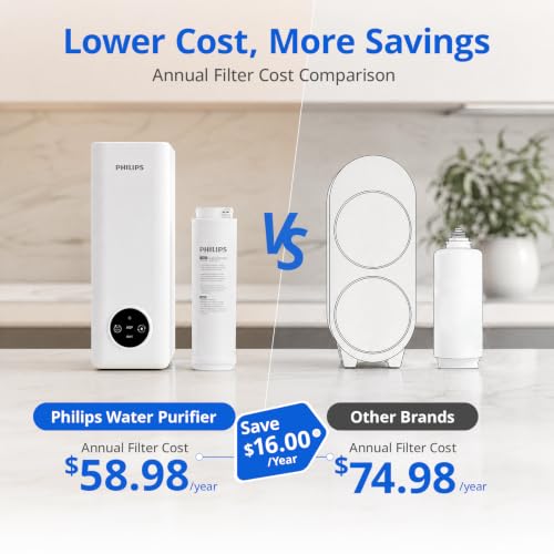 Philips Reverse Osmosis Water Filter System，400G Under Sink Water Filter - size: Standard‑Flow Model