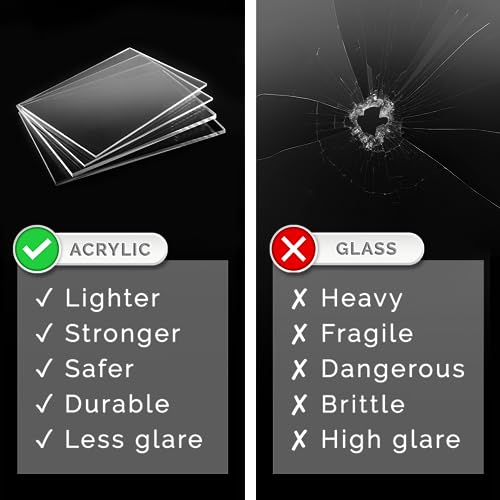 Clear Acrylic Square Blank 5" Plexiglass DIY Project Piece .118 Inch Thick Tile for Product Displays and Replacing Broken Glass by Marketing Holders - size: 6"