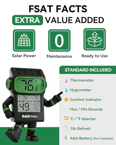 BALDR Solar Indoor Thermometer Hygrometer, Max/Min, Comfort Meter（Black） - color: Black