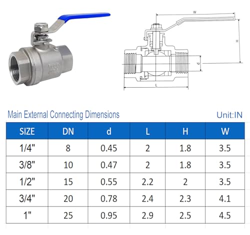 Full Port Ball Valve 3/4" NPT Heavy Duty Stainless Steel 304 For Water,Oil and Gas with Blue Handles（1000WOG） - size: 3/4"NPT, style: pack of 1