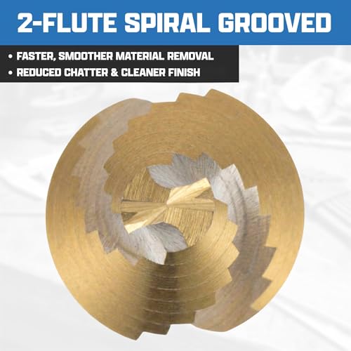 NEIKO 10606A Step Drill Bit, 9 Steps 1/4" to 3/4" Spiral High Speed Steel, Titanium Nitride Coated, 3/8" Tri Flat Step Bits for Steel, Metal, Wood, Plastic, Unibit Cone Drill Bits, Two Flute - size: #3 (1/4 - 3/4", 9S), style: Spiral