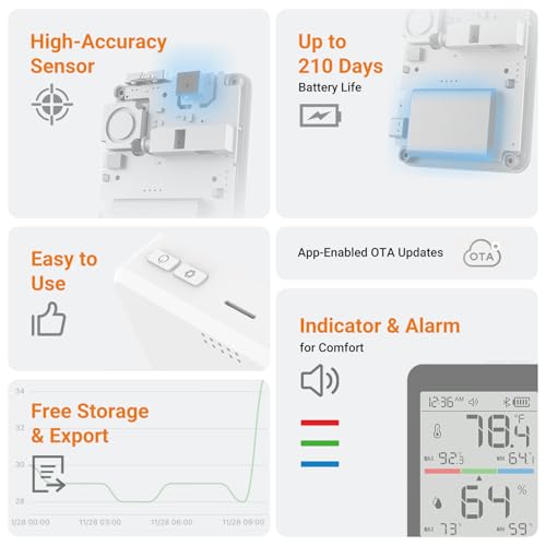 Temtop T1 Bluetooth Indoor Thermometer Hygrometer for Room Temperature - size: Basic Edition