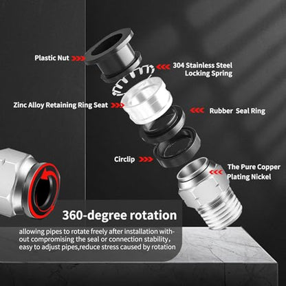 Push to Connect Fittings kits,8mm Tube OD x 1/2 Inch NPT Thread Male Elbow and Straight Pneumatic Quick Connect Air Hose Fitting kits Tube Fittings Air Fittings 24Pcs - size: 8MM OD x 1/2" NPT