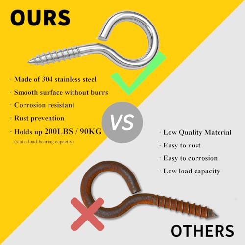 2.55 Inch Size - M6 304 Stainless Steel Heavy Duty Screw Eye Hooks