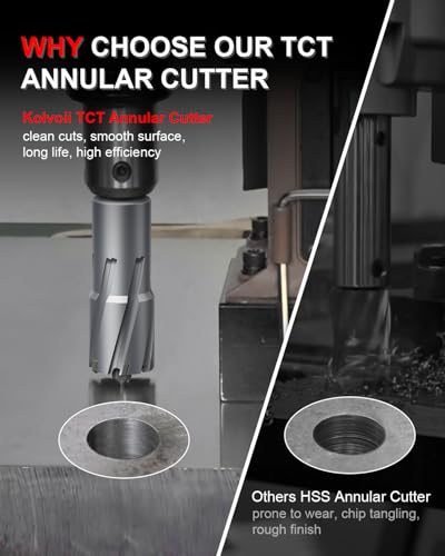 Kolvoii TCT Annular Cutter 1‑3/8" Diameter x 2" Depth, Mag Drill Bit - size: 1-3/8" x 2"