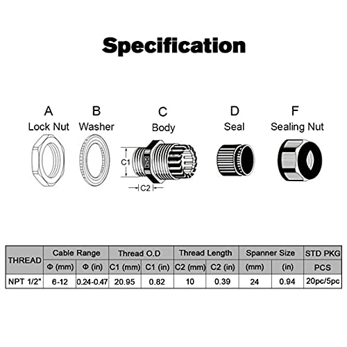 LeMotech 50 Pack NPT 1/2" Cable Glands Waterproof Adjustable 6-12mm Cable Connectors Grey Nylon Joints with Gaskets - color: Grey, size: 1/2inch 50-pack