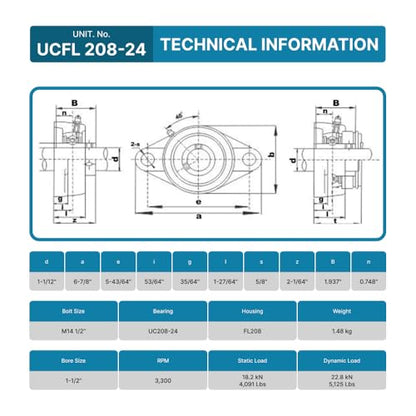 PGN UCFL208-24 (2 Pack) 2-Bolt Flange Bearing 1-1/2" Bore - size: 2, style: UCFL208-24
