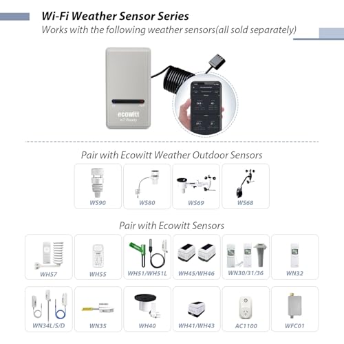 ECOWITT Wi-Fi Gateway Weather Station, with Built-in Temperature, Humidity, and Barometric Sensors, IOT Ready, Supports Ecowitt Sensors Developed, USB Power, 915 MHz - style: GW1200BU