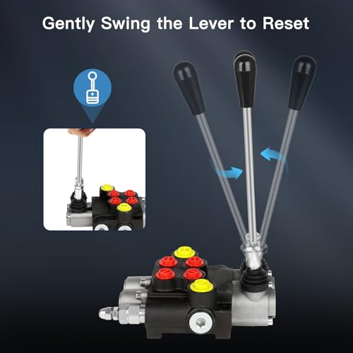 Hydraulic Flow Control Valve 2 Spool 13 GPM G Ports Hydraulic Directional Control Valves Adjustable Relief Double Acting Parallel Center Tractor Loader W/Small Tractors/Tanks Loaders Log Splitters - size: 2 Spool 13 GPM
