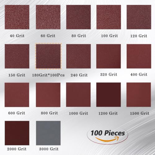 SPEEDWOX 100PCS 3" 180 Grit Sanding Discs, Hook and Loop No Hole Sandpaper - style: 180-Grit
