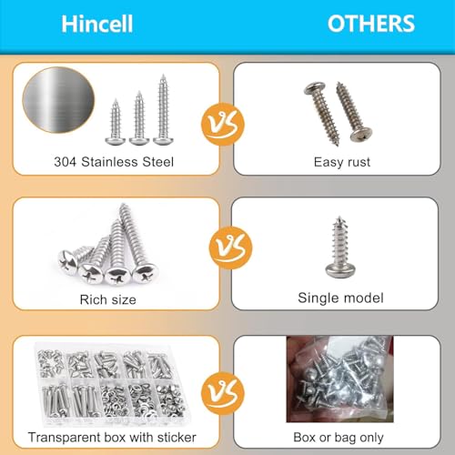 540pcs M3 Phillips Pan Head Machine Screws, Metric Screws Bolts Washers Nuts Kit, 304 Stainless Steel (M3 x 6mm / 8mm / 12mm / 16mm / 20mm / 25mm / 30mm) - size: M3, style: Phillips Pan Head