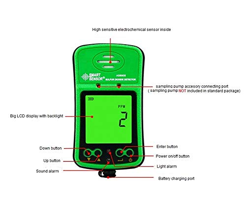 Portable SO2 Gas Monitor Tester 0~20ppm Digital LCD Display Rechargeable Li-Battery Powered Alarm Handheld Sulfur Dioxide Gas Detector Analyzer Sensor