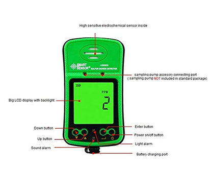 Portable SO2 Gas Monitor Tester 0~20ppm Digital LCD Display Rechargeable Li-Battery Powered Alarm Handheld Sulfur Dioxide Gas Detector Analyzer Sensor