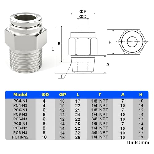 TAILONZ 304 Stainless Steel 6mm x 1/8" NPT Push to Connect Straight 5Pcs - size: 6mm OD 1/8''NPT