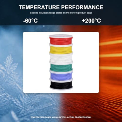 TUOFENG 20 AWG Silicone Wire Kit, 6 Colors, 138 ft, Stranded Tinned Copper - size: 20 awg 6 colors each 23ft