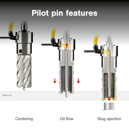 HSS ANNULAR Cutter 13MM X 30MM (HCS.130)
