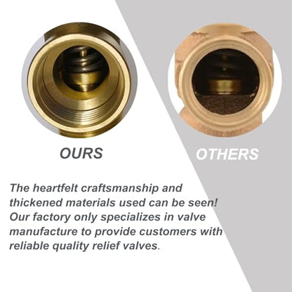 RV Hot Water Heater Relief Valve, 210°F 150 psi Temperature and Pressure Relief Valve for Boiler, Water Tank, Max 200,000 BTU/h, All Brass Body with Extended Probe, 3/4" NPT Thread Connection - size: 150 PSI 210°F, 3/4" NPT