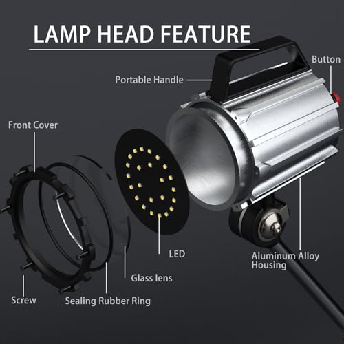 New Led Wood Lathe Light, 20W Machine Lamp 110-220v (18w double color) - size: 18w double color
