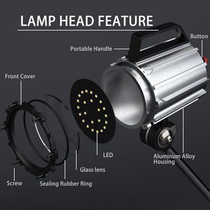 New Led Wood Lathe Light, 20W Machine Lamp 110-220v (18w double color) - size: 18w double color