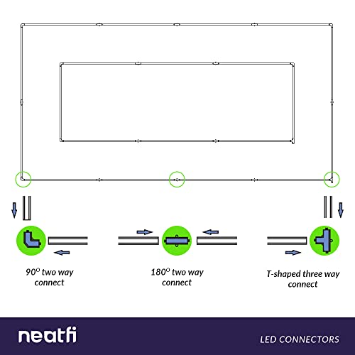 Neatfi 35,200 Lumens LED Garage Light – Ultra-Bright Shop Lighting | Easy Ceiling Installation | Auto Shops, Salons, Warehouse & Gyms (2 Rectangles with Hanging Kit, Cool White)