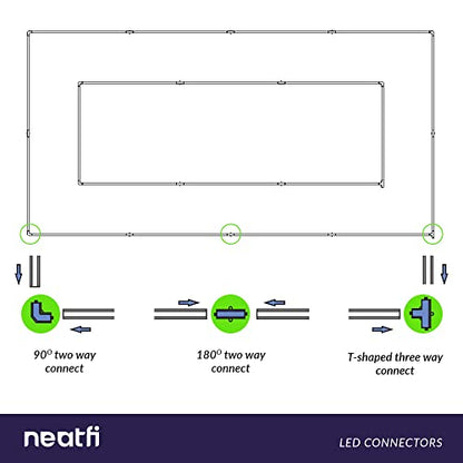 Neatfi 35,200 Lumens LED Garage Light – Ultra-Bright Shop Lighting | Easy Ceiling Installation | Auto Shops, Salons, Warehouse & Gyms (2 Rectangles with Hanging Kit, Cool White)