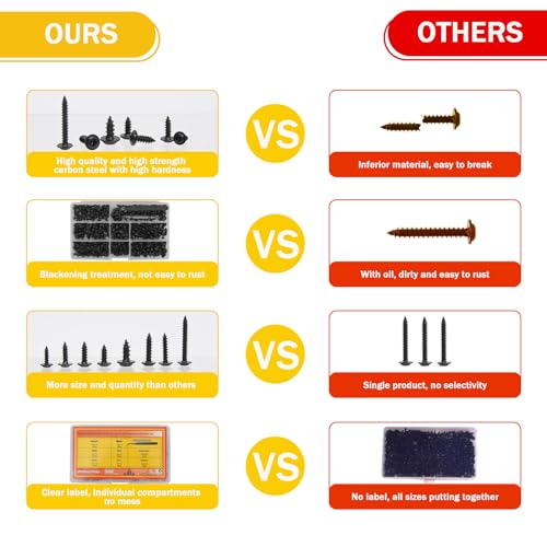 400pcs Black Carbon Steel Self Tapping Screws Assortment Kit - M3 M3.5 M4 M5 Pan Head Screws with Washers, Hex Keys & Tweezers for Wood Metal Plastic DIY Projects