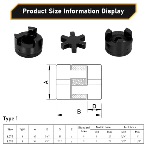 5/8" to 1" L095 Flexible L-Jaw Coupling Log Splitter Pump Coupler