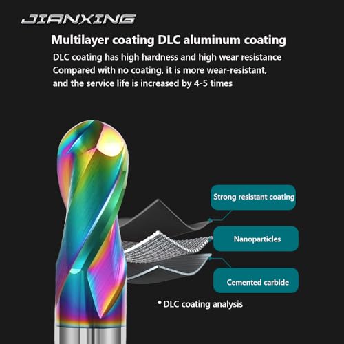 1mm-12mm R0.5-R6 2-Flute Carbide Ball Nose End Mill Set, 9-Pack - size: 1mm-12mm
