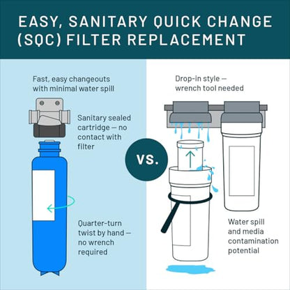 3M Aqua-Pure AP900 Series Whole House Water Filter Cartridge AP917HD-S - style: AP917HD-S Replacement Cartridge for AP904 System