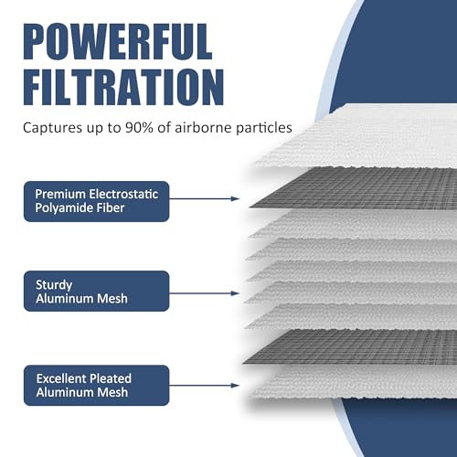 Washable Aluminum Furnace Air Filter, MERV 5, Electrostatic Reusable HVAC Filter (4 inch, 16" x 25" x 4") - size: 4" x 16" x 25", style: 4 inch