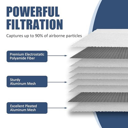 Washable Aluminum Furnace Air Filter, MERV 5, Electrostatic Reusable HVAC Filter (4 inch, 16" x 25" x 4") - size: 4" x 16" x 25", style: 4 inch