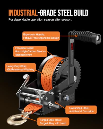 Kolvoii 3500 lb Boat Trailer Winch, 33 ft Strap, 2-Speed 4:1/8:1, Orange - size: 3500 lb - Orange Strap