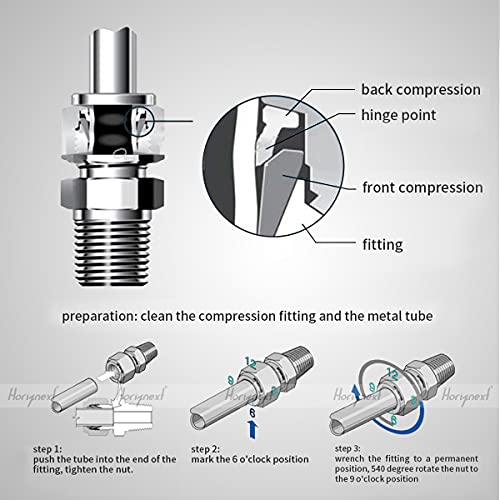 1/4 Compression Fitting, Stainless Steel 304 Tube Fittings,1 Pc - size: NPT 1/4-1/4" O.D. 1 pc