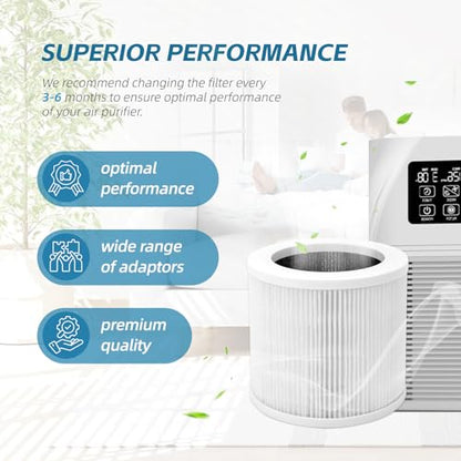 Netezza A1 Filter Replacement Fit for Vewior Air Purifier 2 Pack