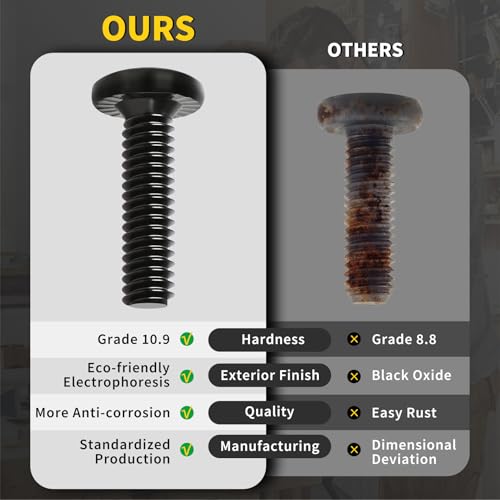 Socket Cap Machine Screws 1/4 x 1-1/2" 25PC, Flat Head Hex Socket - size: 1/4-20 x 1-1/2, style: Flat