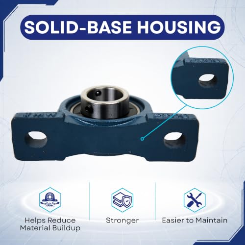 Jeremywell UCP202-10 Pillow Block Bearing (2 Pack), 5/8 inch Bore, 2 Bolt Flange Mounted, Solid Cast Iron Base, Self-Alignment - size: UCP202-10