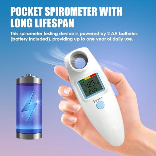 Sonmol Digital Peak Flow Meter PEF FEV1 Tester with Color Indicators