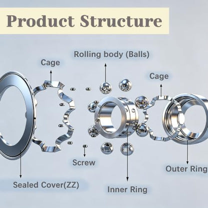 Dianrui 200 PCS 608ZZ Ball Bearings Assortment Kit Carbon Steel - size: 608ZZ